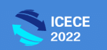 5th International Conference on Electronics and Communication Engineering(ICECE 2022)