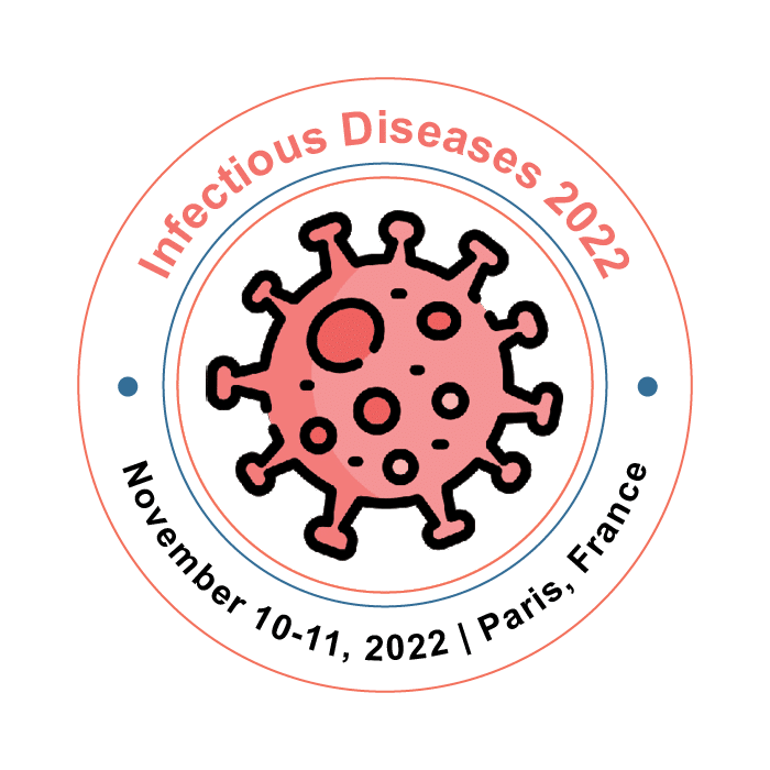 4th European Congress on Infectious Diseases