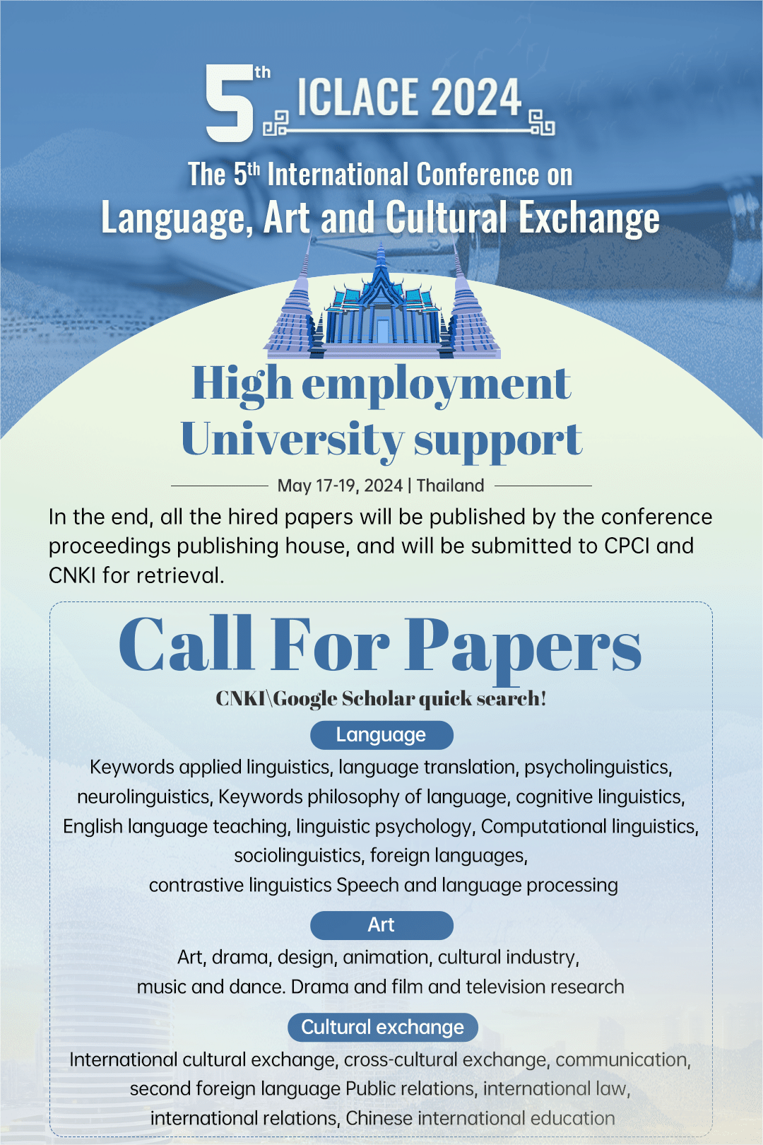 2024 5th International Conference on Language, Art and Cultural Exchange（ICLACE 2024）